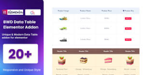 Data Table WordPress Plugin For Elementor