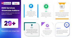 Services Showcase WordPress Plugin For Elementor